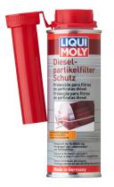 LIQUIMOLY 2146 - 6 UN PROTECTOR FILTRO DE PARTICUL