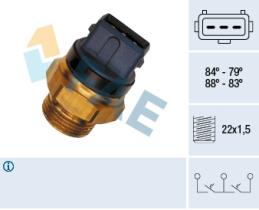 FAE 37940 - TERMOCONTACTO DOBLE VENTILADOR O 2