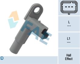 FAE 79147 - SENSOR DE ARBOL DE LEVAS